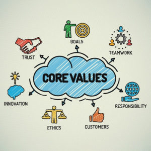 PMC Core Values